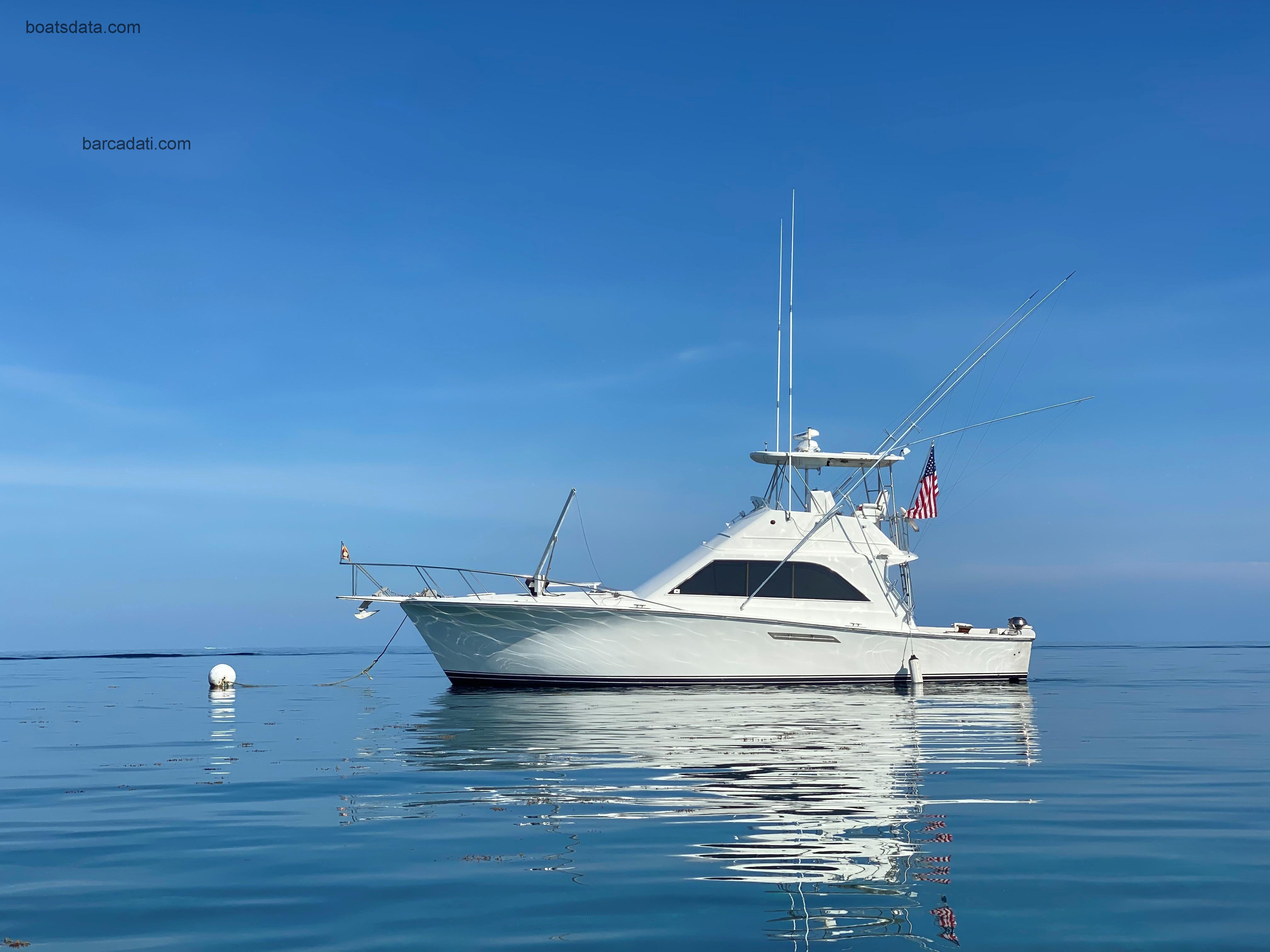 Ocean Yachts Super Sport recensioni e scheda tecnica