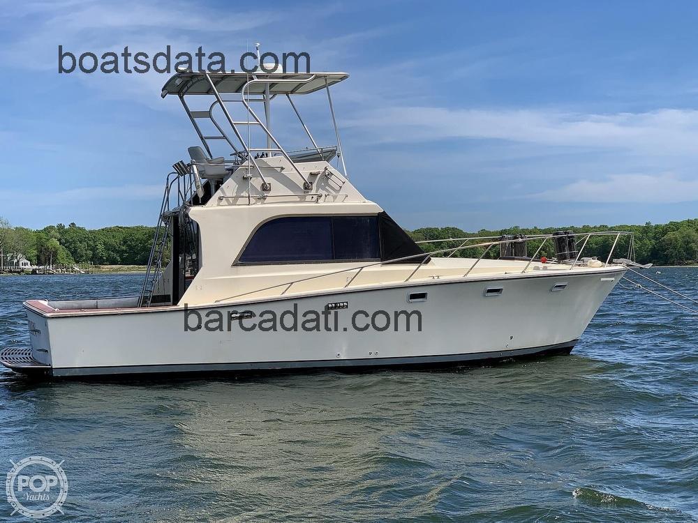 Pacemaker 36 recensioni e scheda tecnica