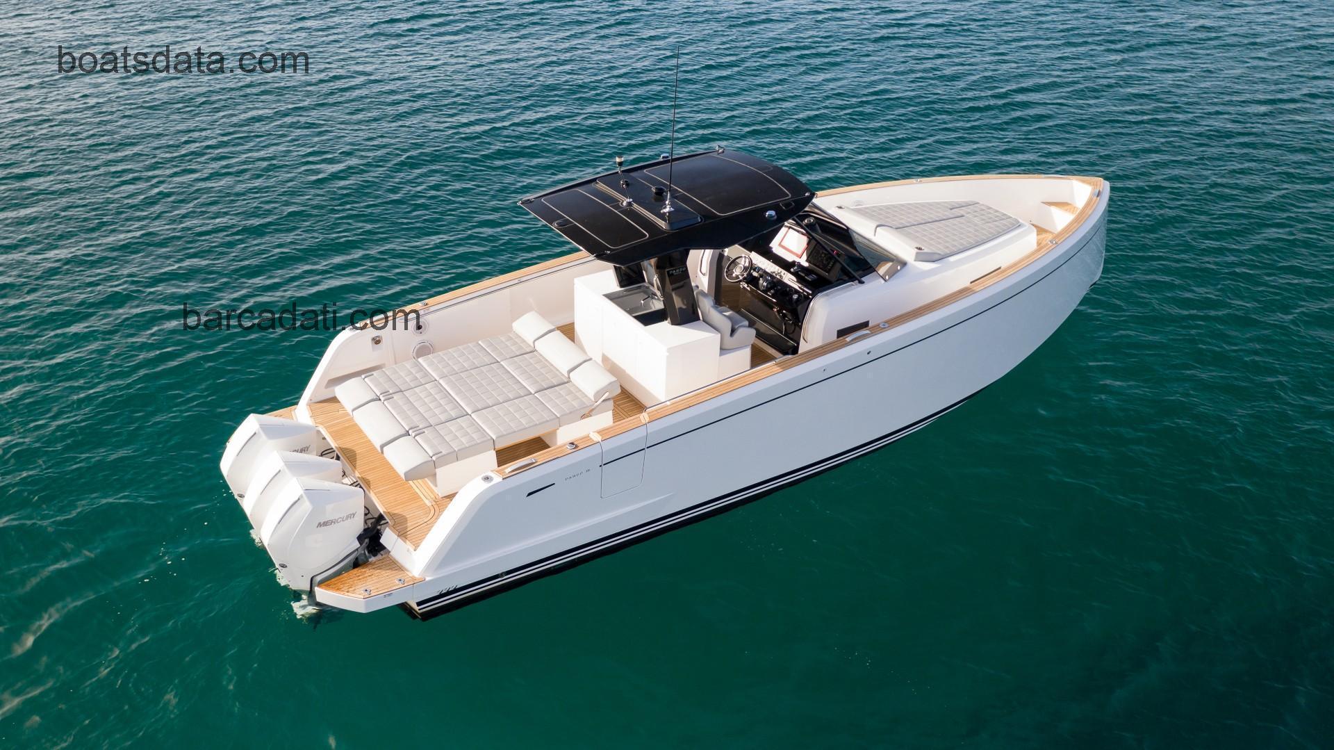 Pardo 38 scheda tecnica 
