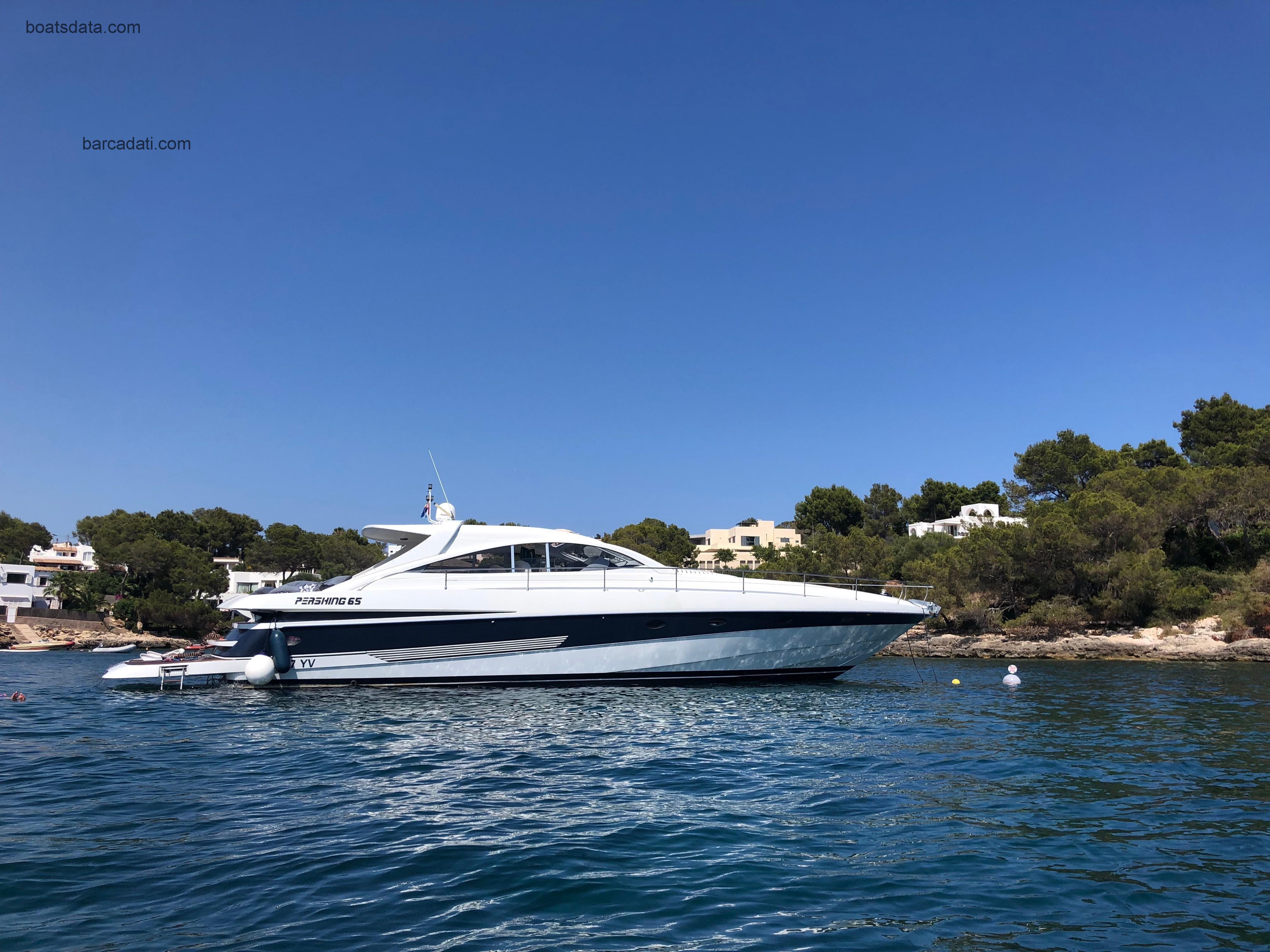 Pershing 65 HT recensioni e scheda tecnica