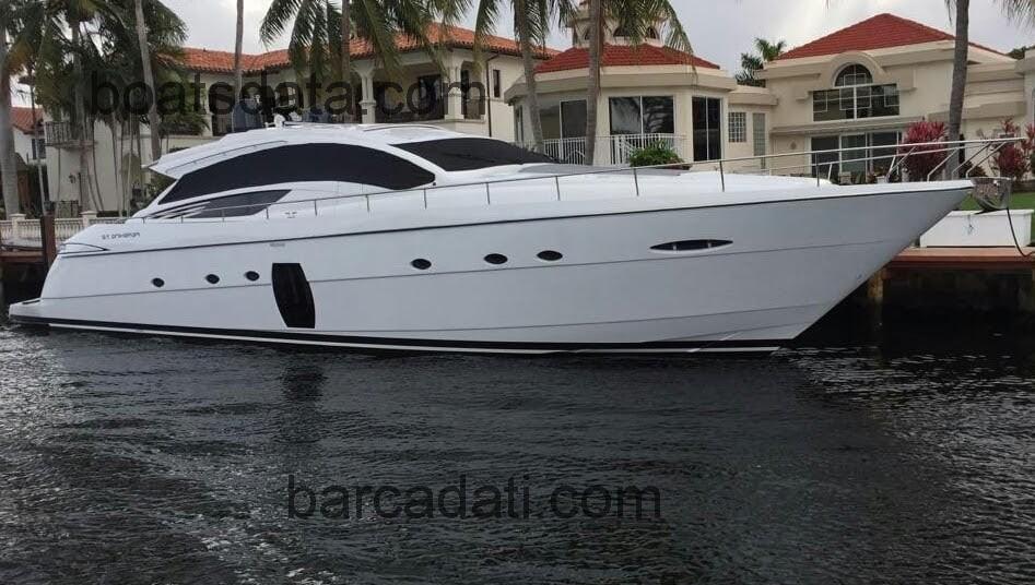 Pershing 72 recensioni e scheda tecnica