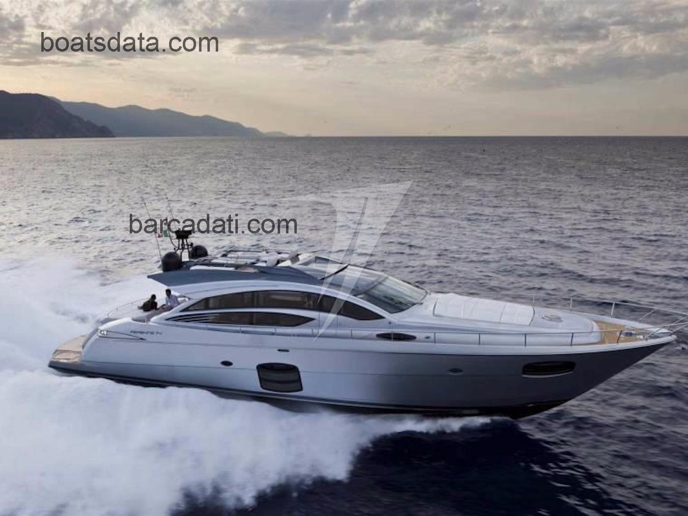 Pershing 74 recensioni e scheda tecnica