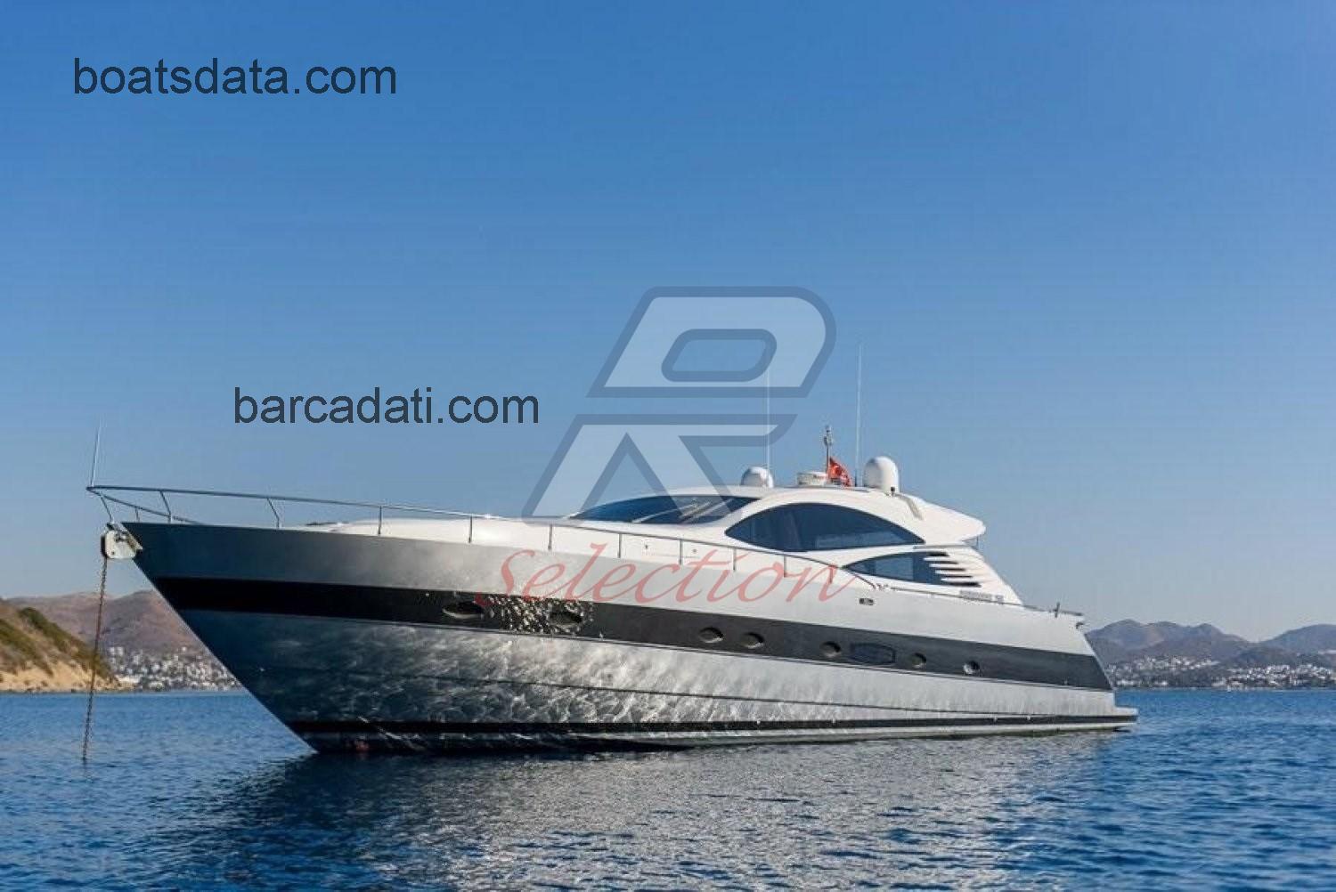 Pershing 76 recensioni e scheda tecnica