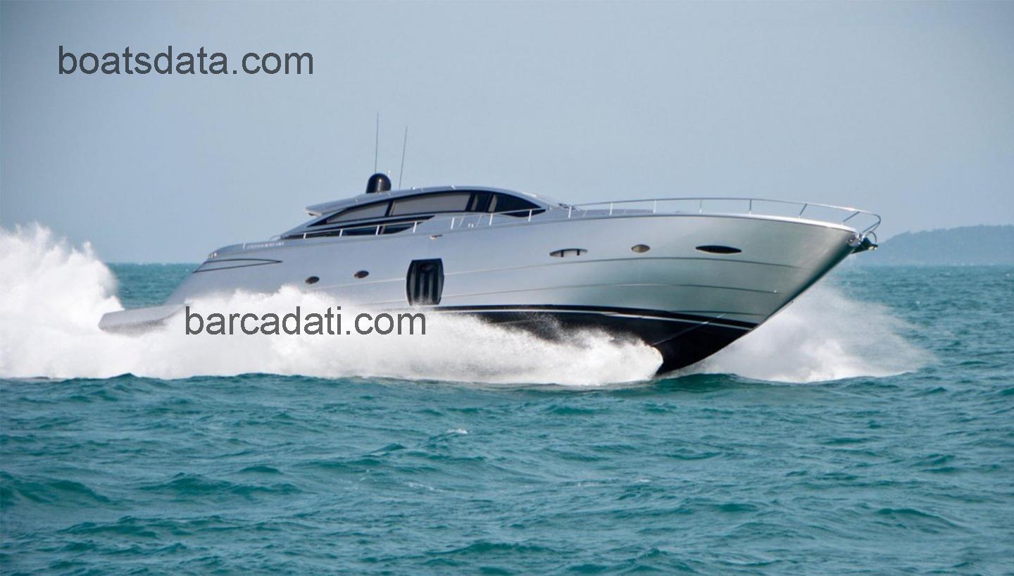 Pershing 80 recensioni e scheda tecnica