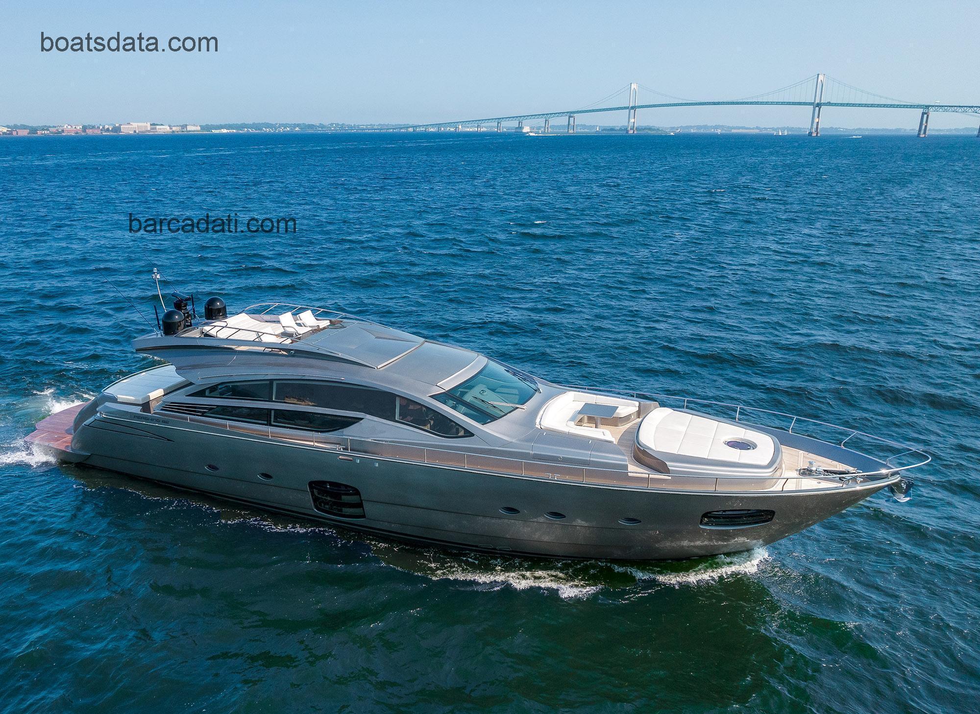 Pershing 82 recensioni e scheda tecnica