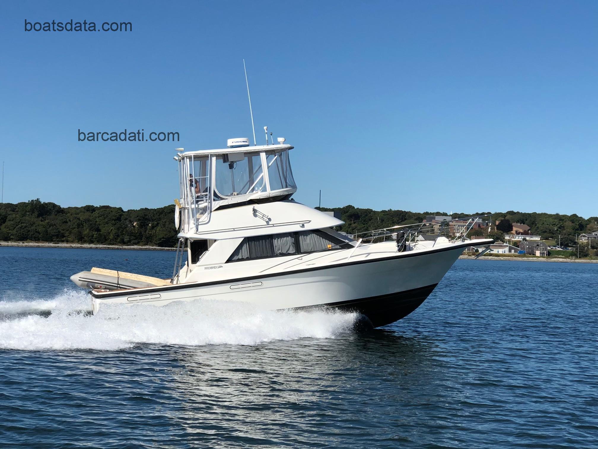 Phoenix 33 Convertible scheda tecnica 