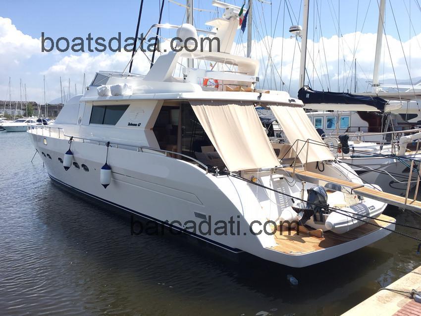 Posillipo Technema 67 scheda tecnica e recensioni