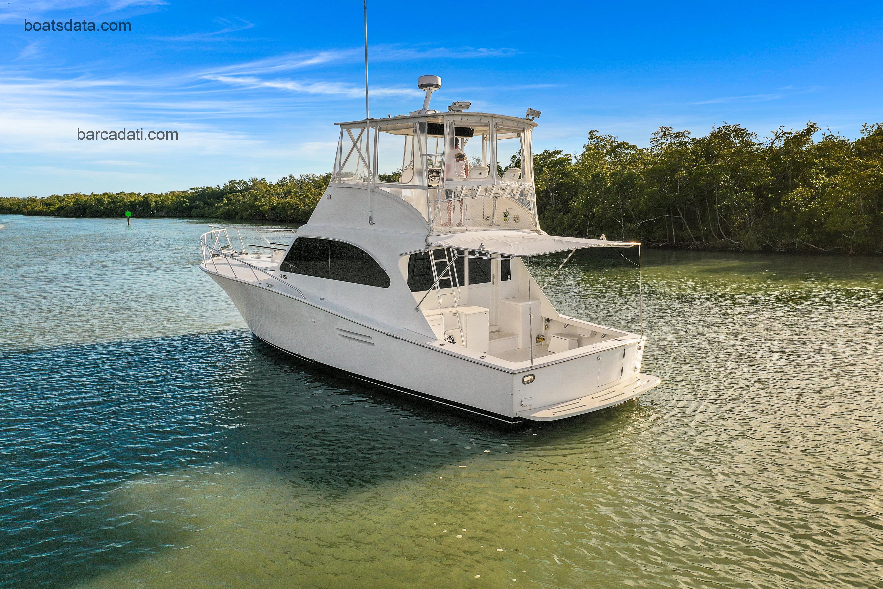 Post 42 recensioni e scheda tecnica