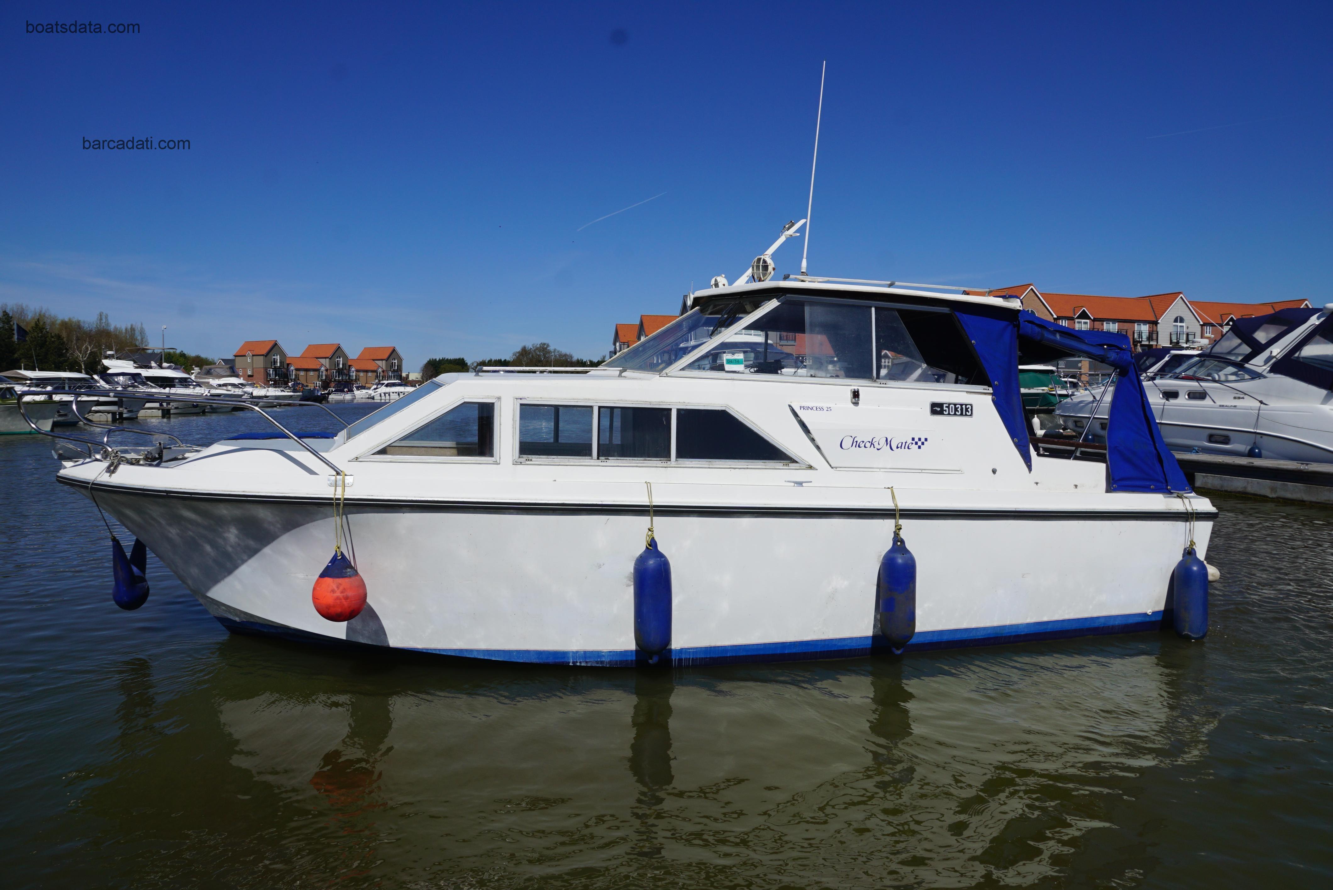 Princess 25 recensioni e scheda tecnica