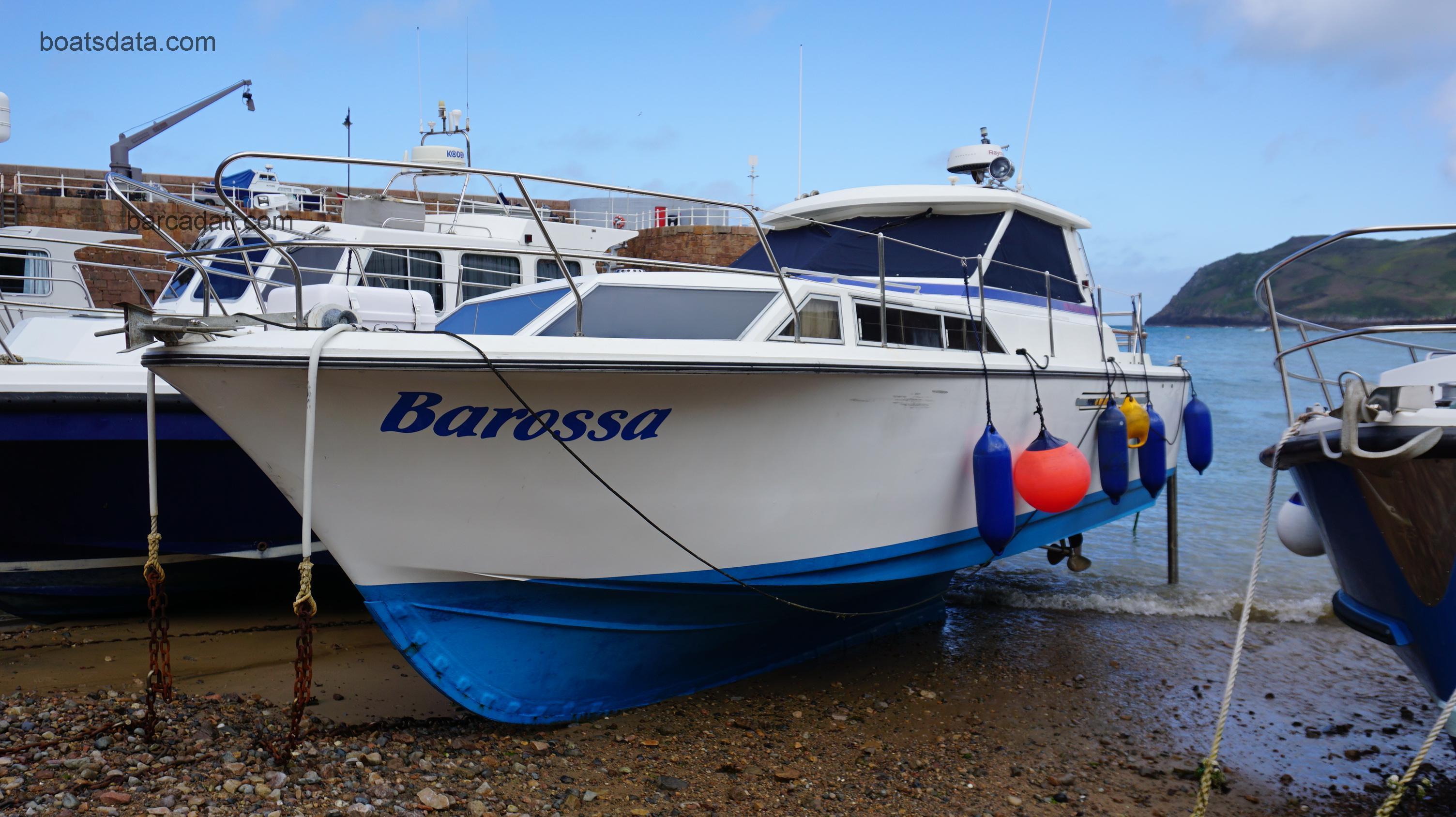 Princess 33 scheda tecnica 