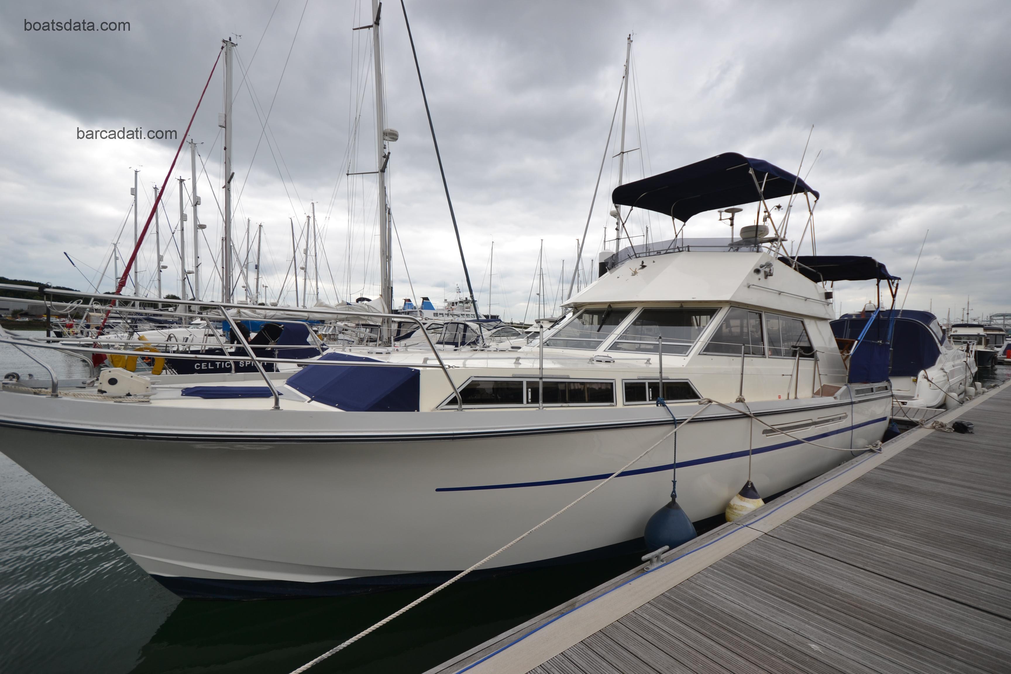 Princess 41 scheda tecnica e recensioni