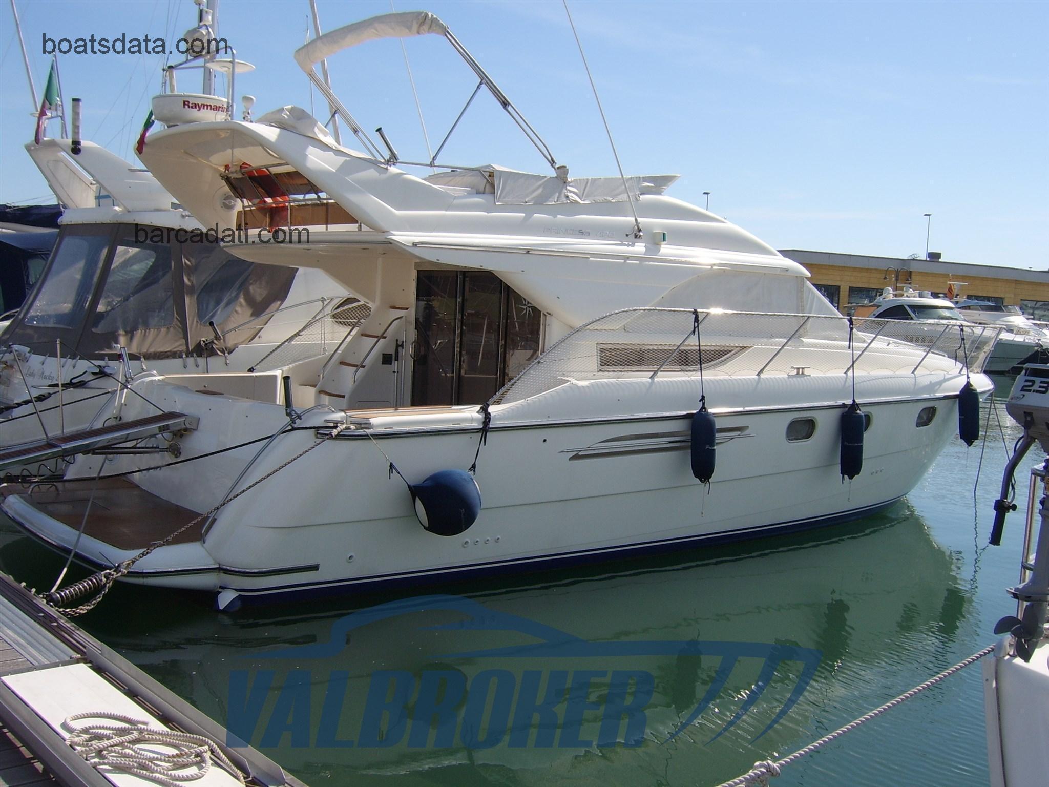 Princess 430 FLY recensioni e scheda tecnica