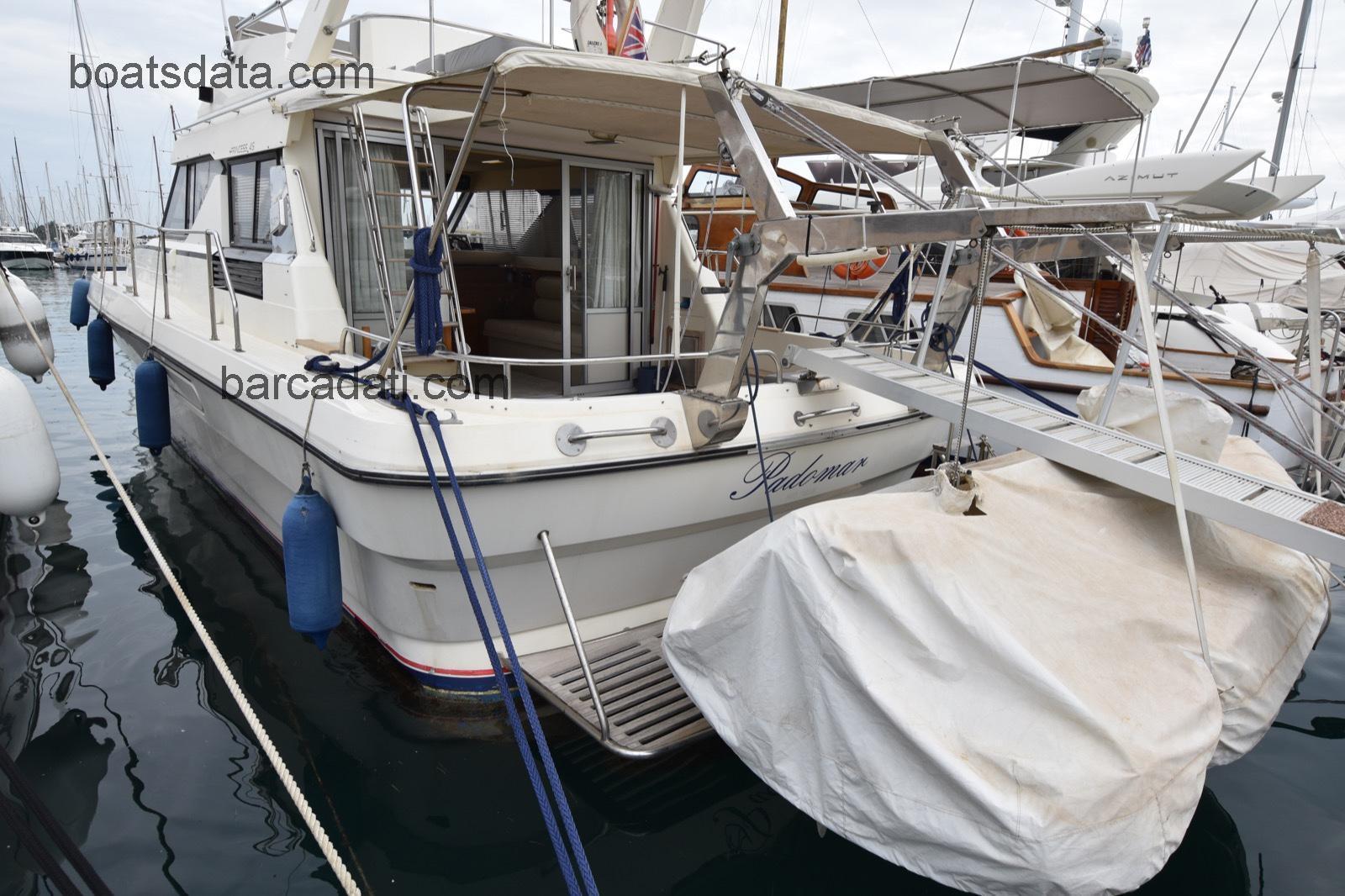 Princess 450 recensioni e scheda tecnica