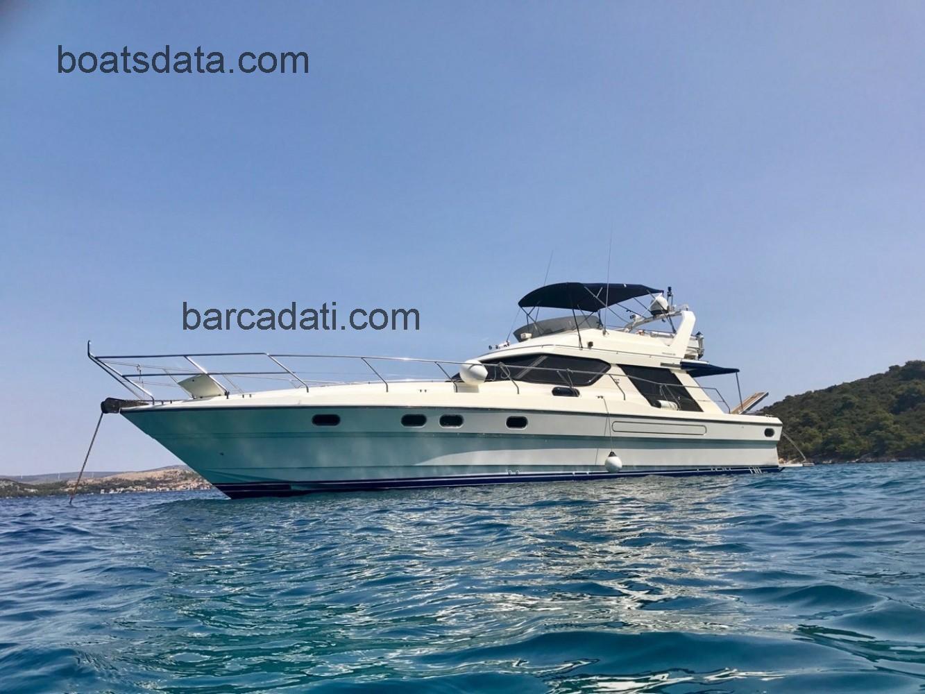 Princess 55 recensioni e scheda tecnica