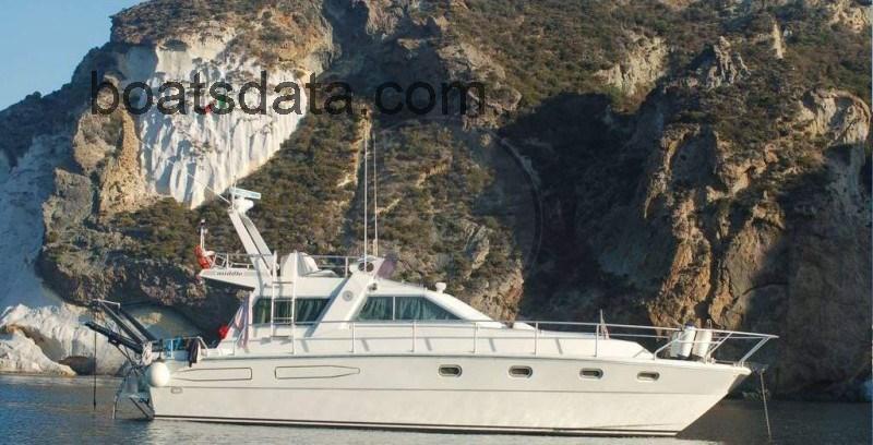 Raffaelli Middle Fly recensioni e scheda tecnica