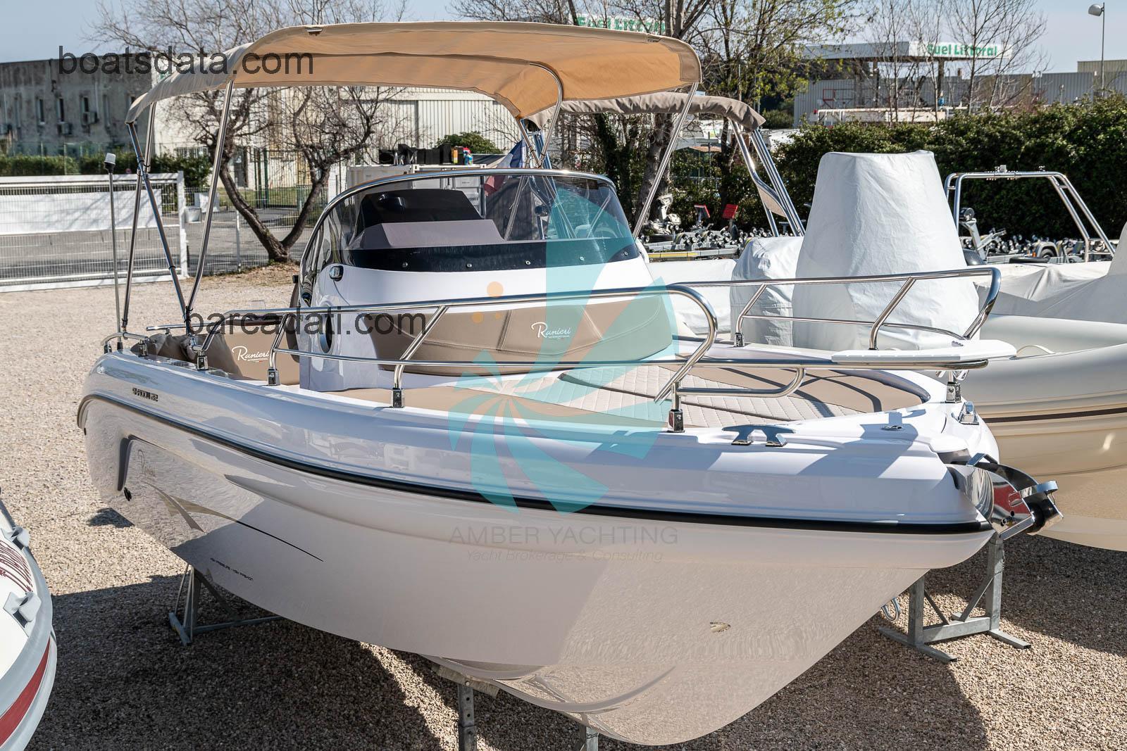 Ranieri Shadow 22 recensioni e scheda tecnica