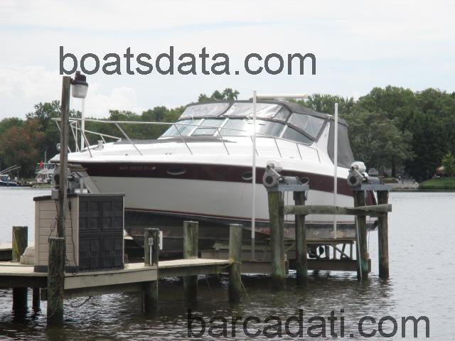 Regal 400 Commodore scheda tecnica 