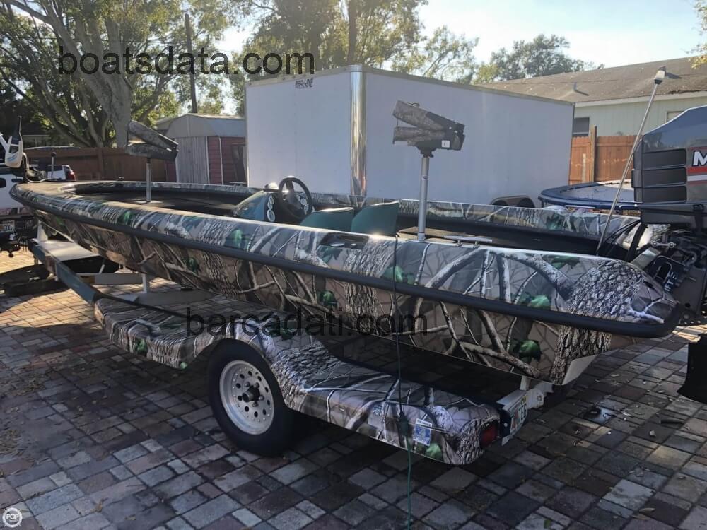 Renegade 20 recensioni e scheda tecnica