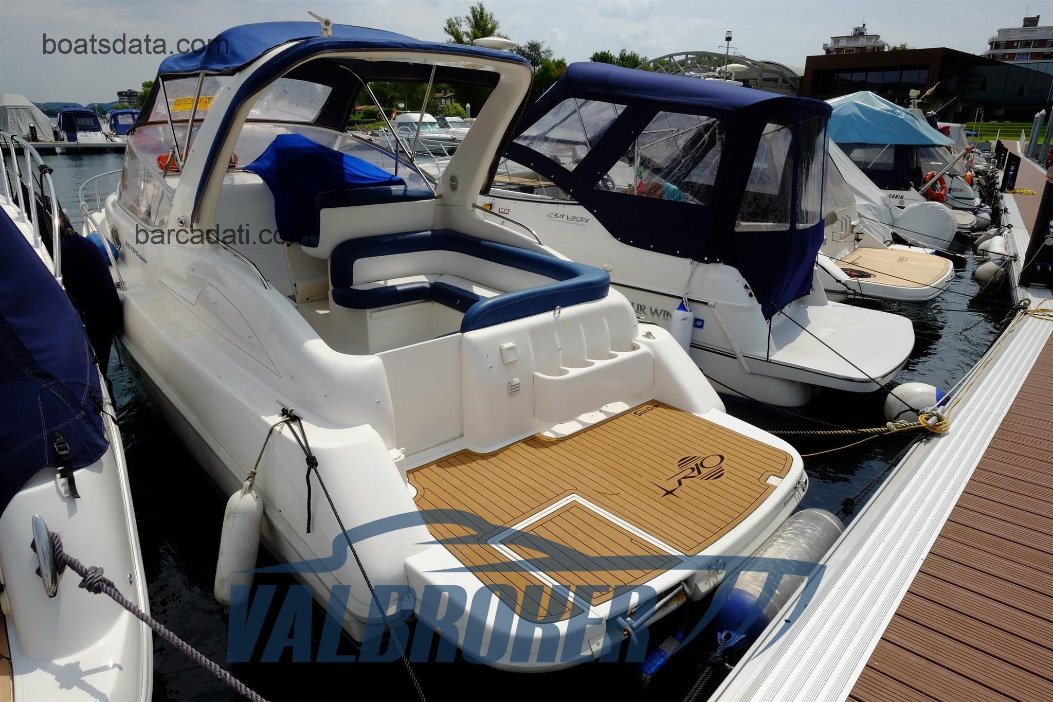 RIO 750 Cruiser scheda tecnica 