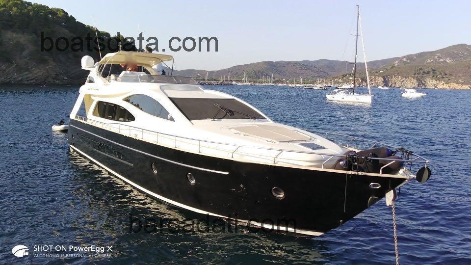Riva 75 Venere recensioni e scheda tecnica