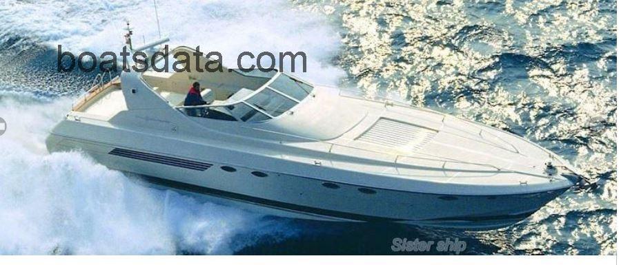 Riva Bahamas recensioni e scheda tecnica