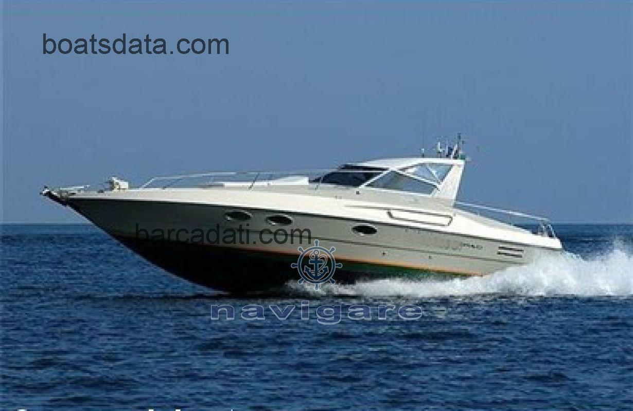 Riva Bravo 38 recensioni e scheda tecnica