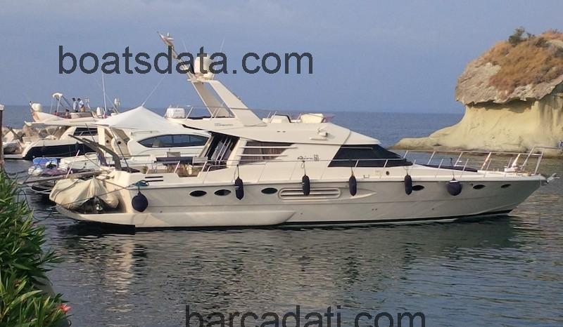 Riva Corsaro 60 recensioni e scheda tecnica