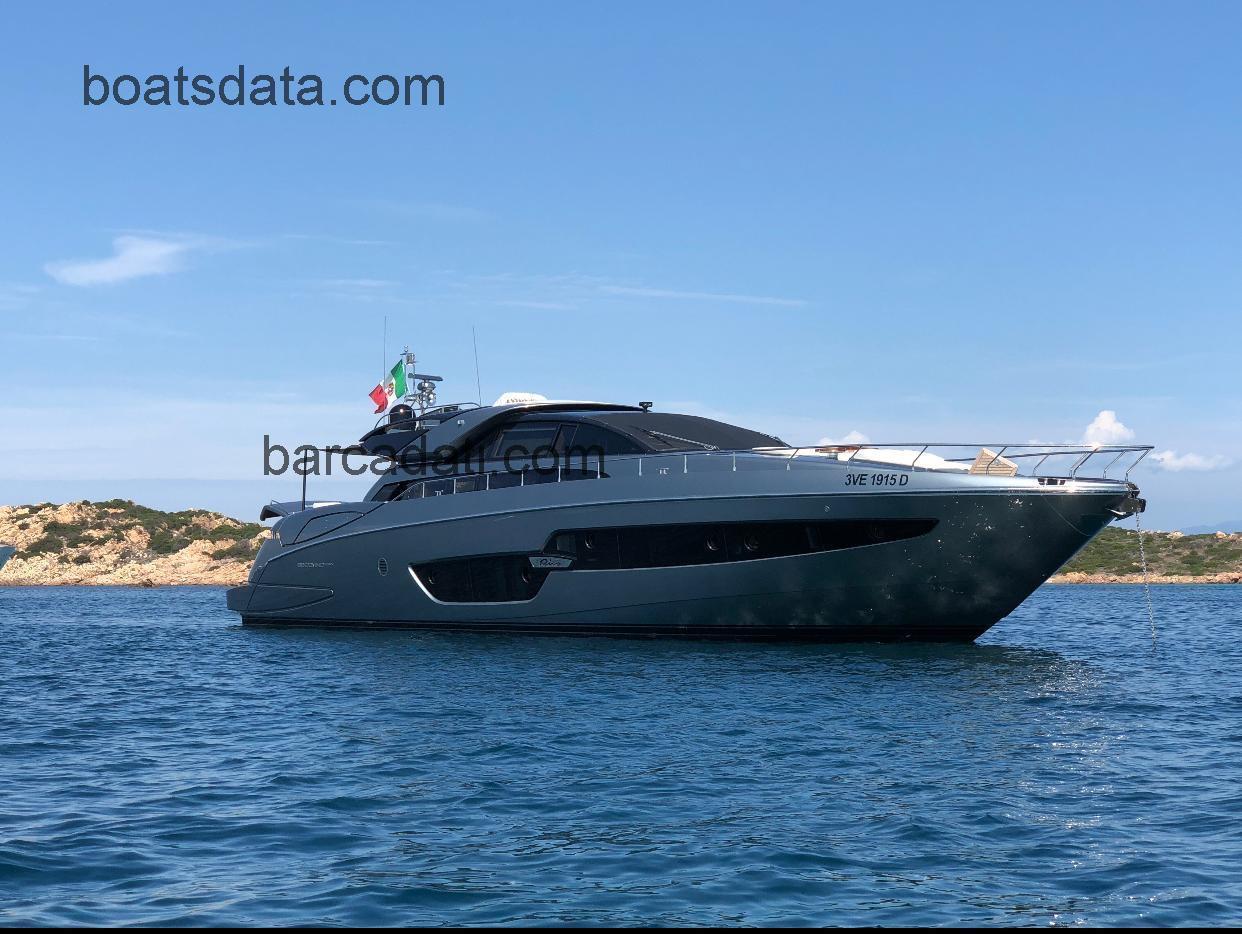 Riva Domino 88 recensioni e scheda tecnica