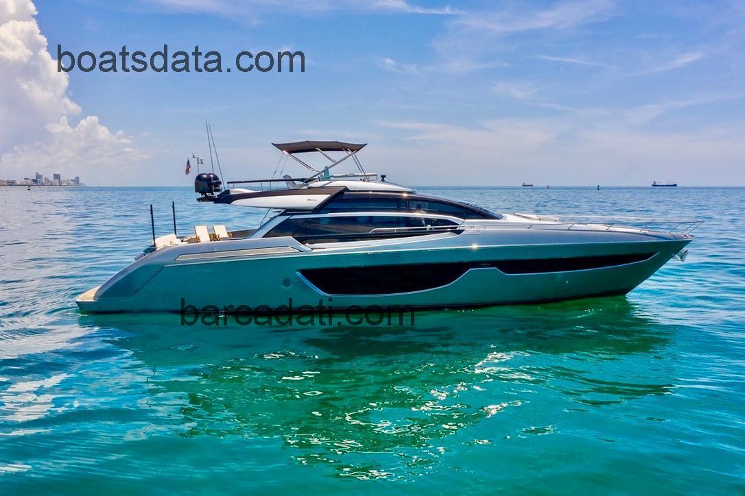 Riva Perseo recensioni e scheda tecnica