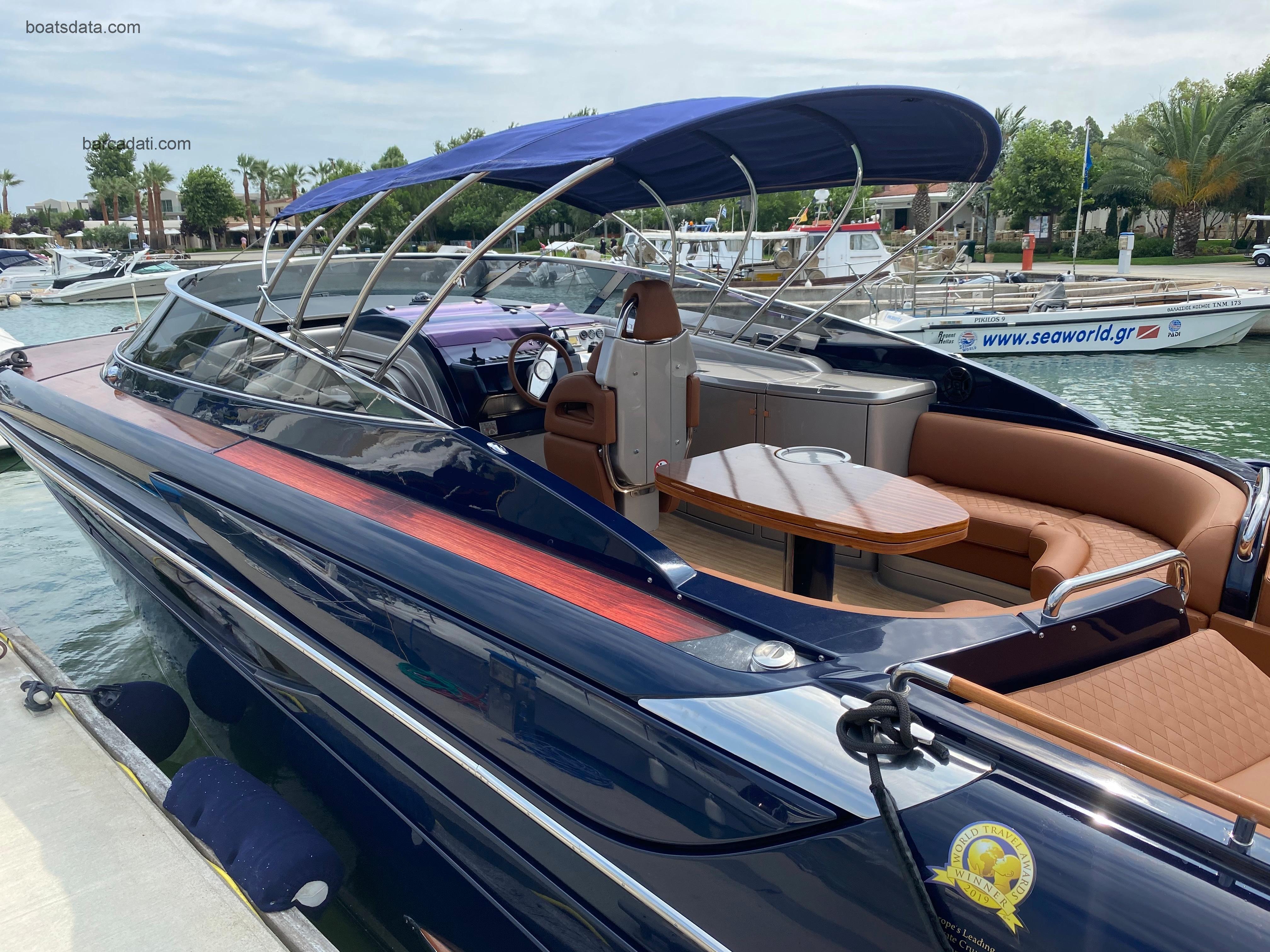 Riva Rivarama recensioni e scheda tecnica