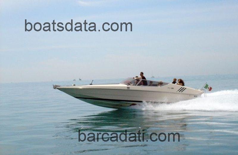 Riva SAINT TROPEZ scheda tecnica 