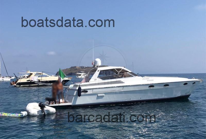 Rizzardi 40 Day recensioni e scheda tecnica