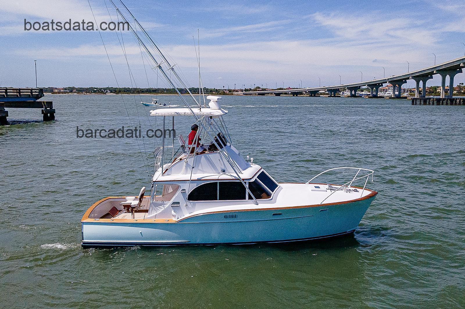 Rybovich Sportfish recensioni e scheda tecnica