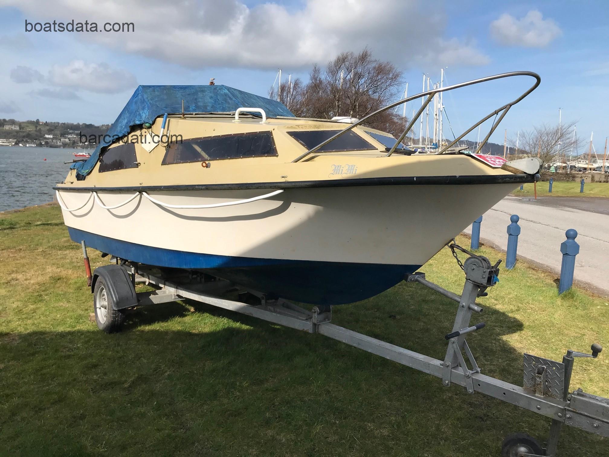 Shetland 570 recensioni e scheda tecnica