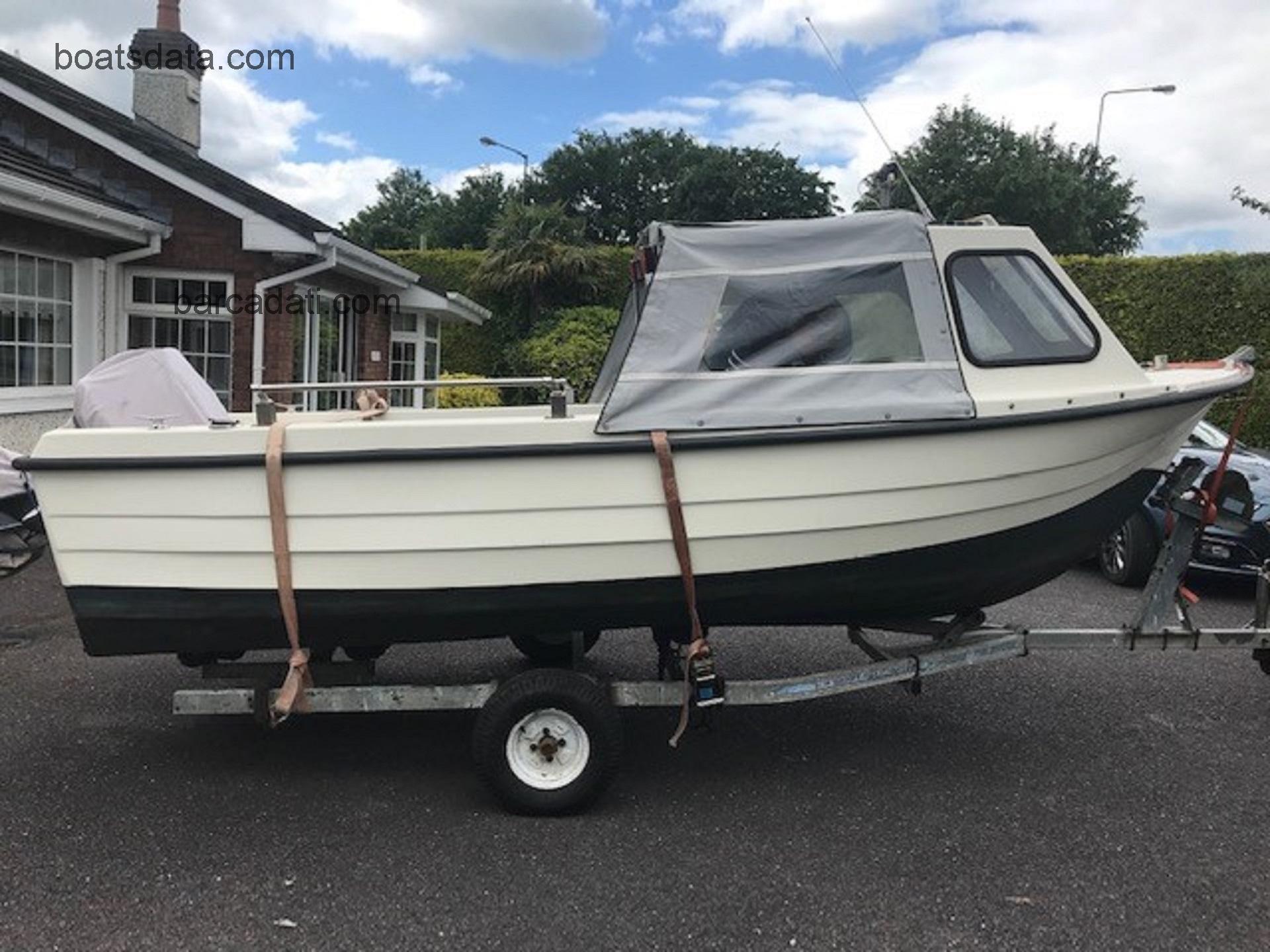 Shetland Alaska 500 recensioni e scheda tecnica