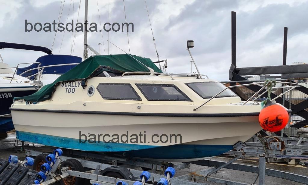 Shetland Family Four scheda tecnica 