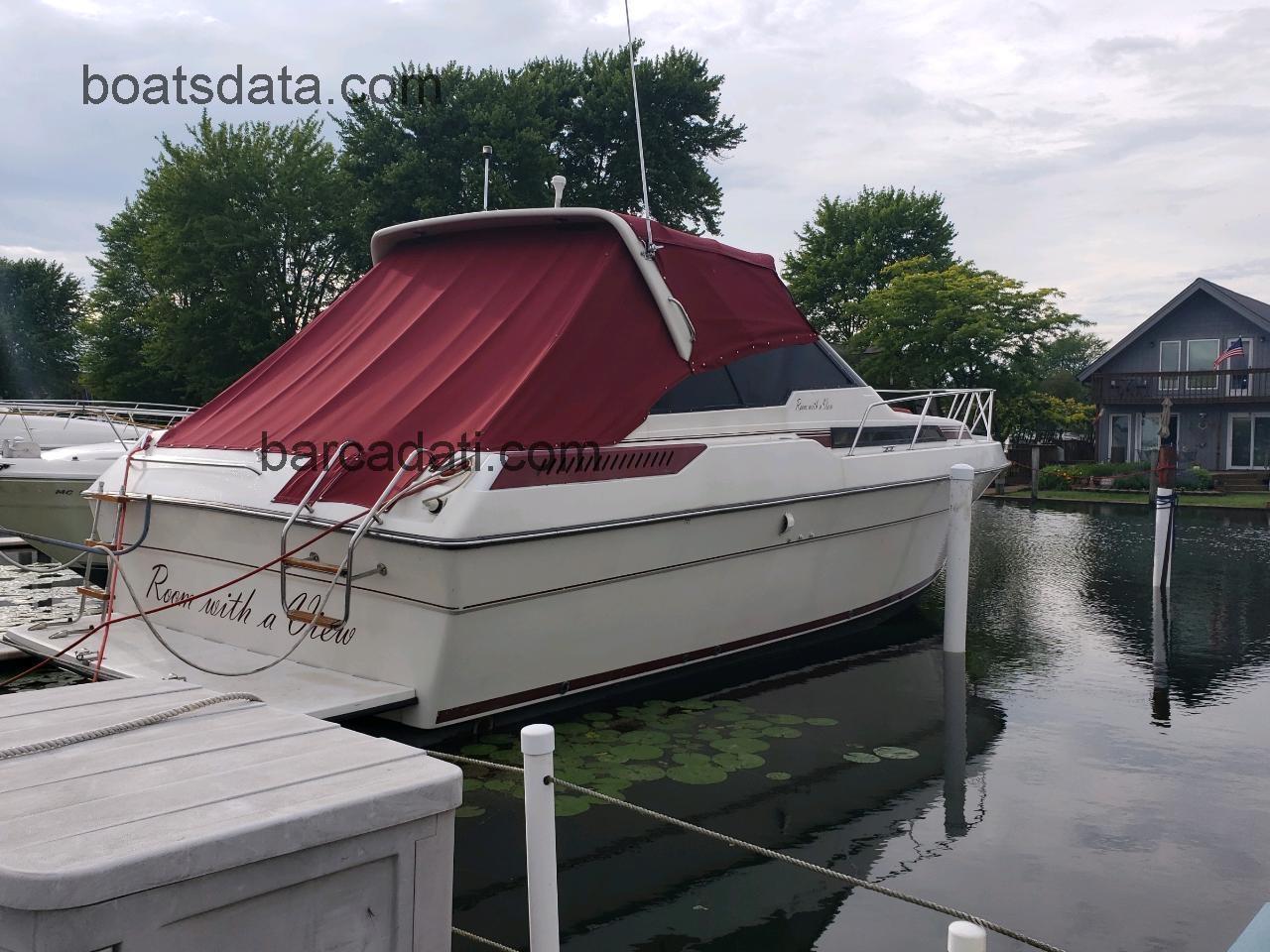 Silverton 34 Express scheda tecnica 