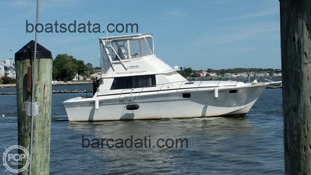 Silverton 37 Convertible recensioni e scheda tecnica