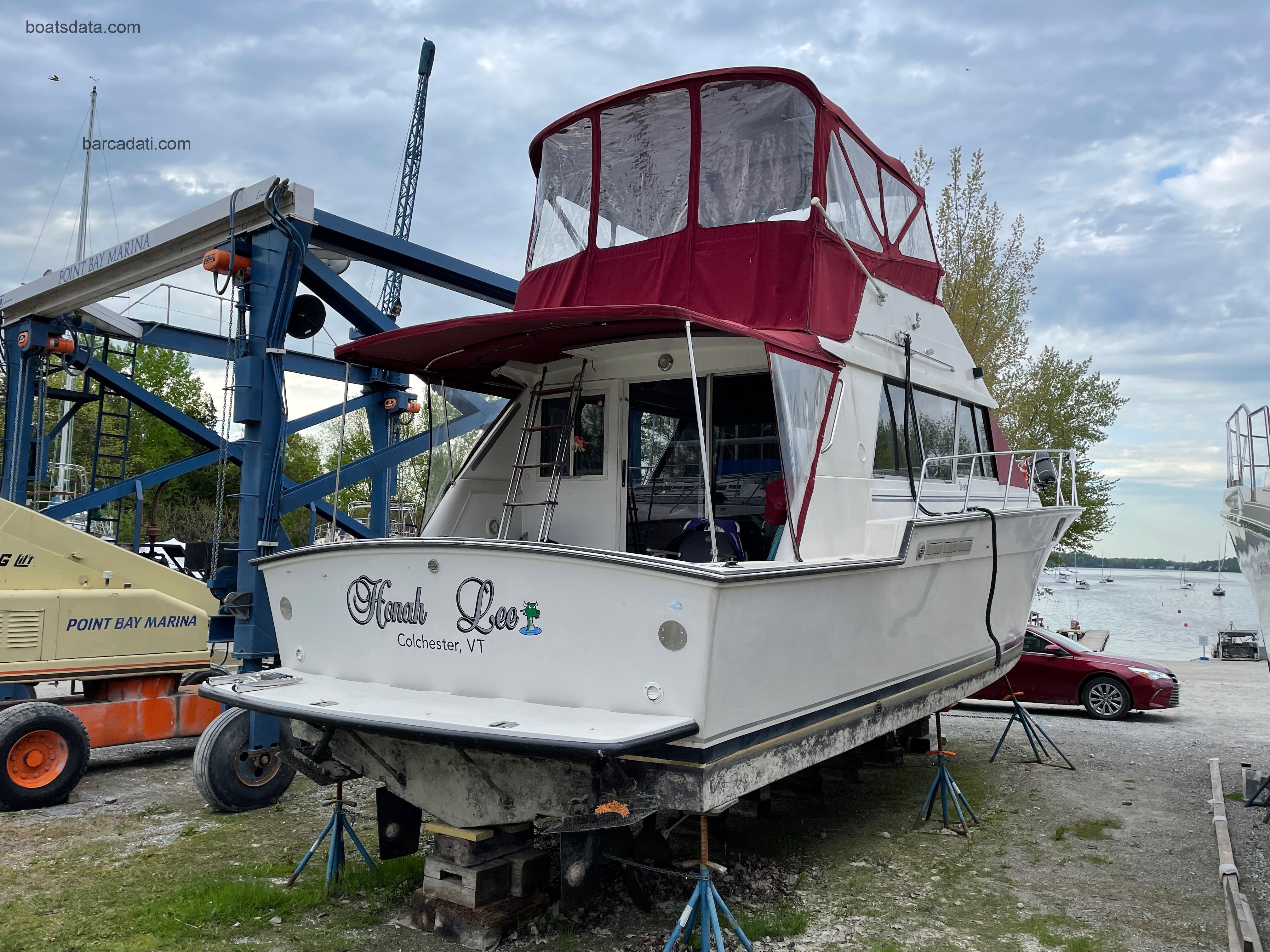 Silverton 40 Convertible recensioni e scheda tecnica