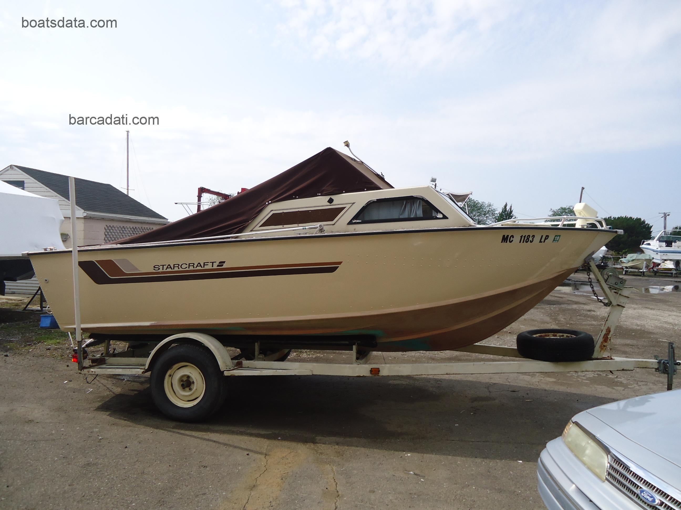Starcraft 191 Islander recensioni e scheda tecnica