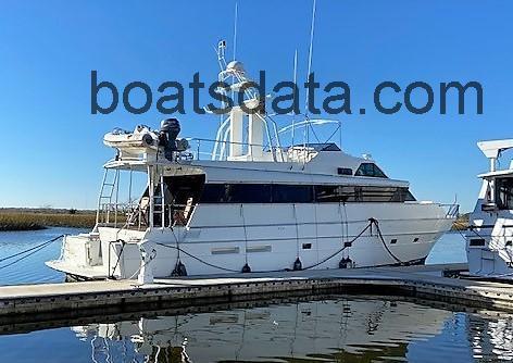 Stevens Motor Yacht recensioni e scheda tecnica
