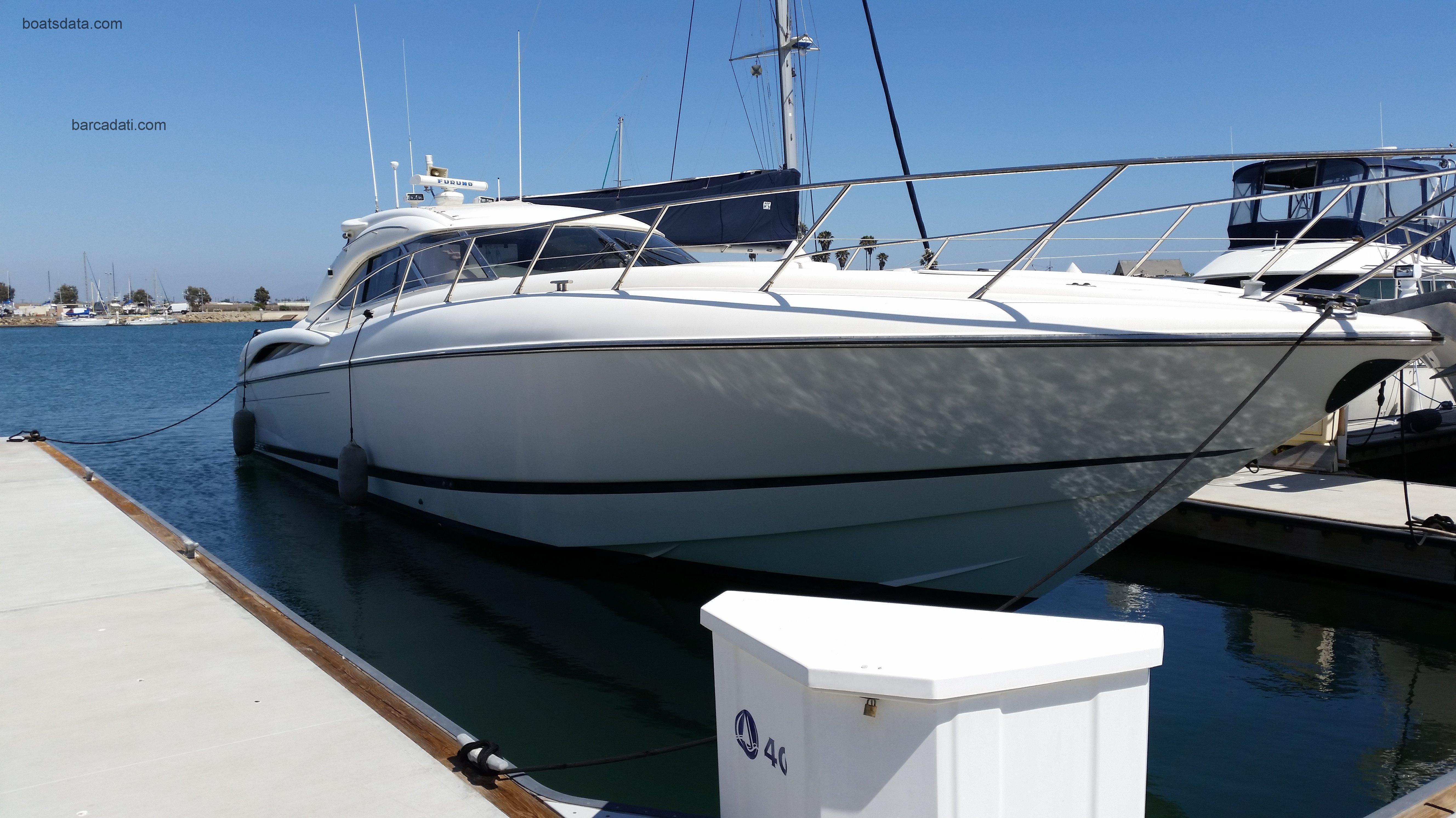 Sunseeker Predator recensioni e scheda tecnica