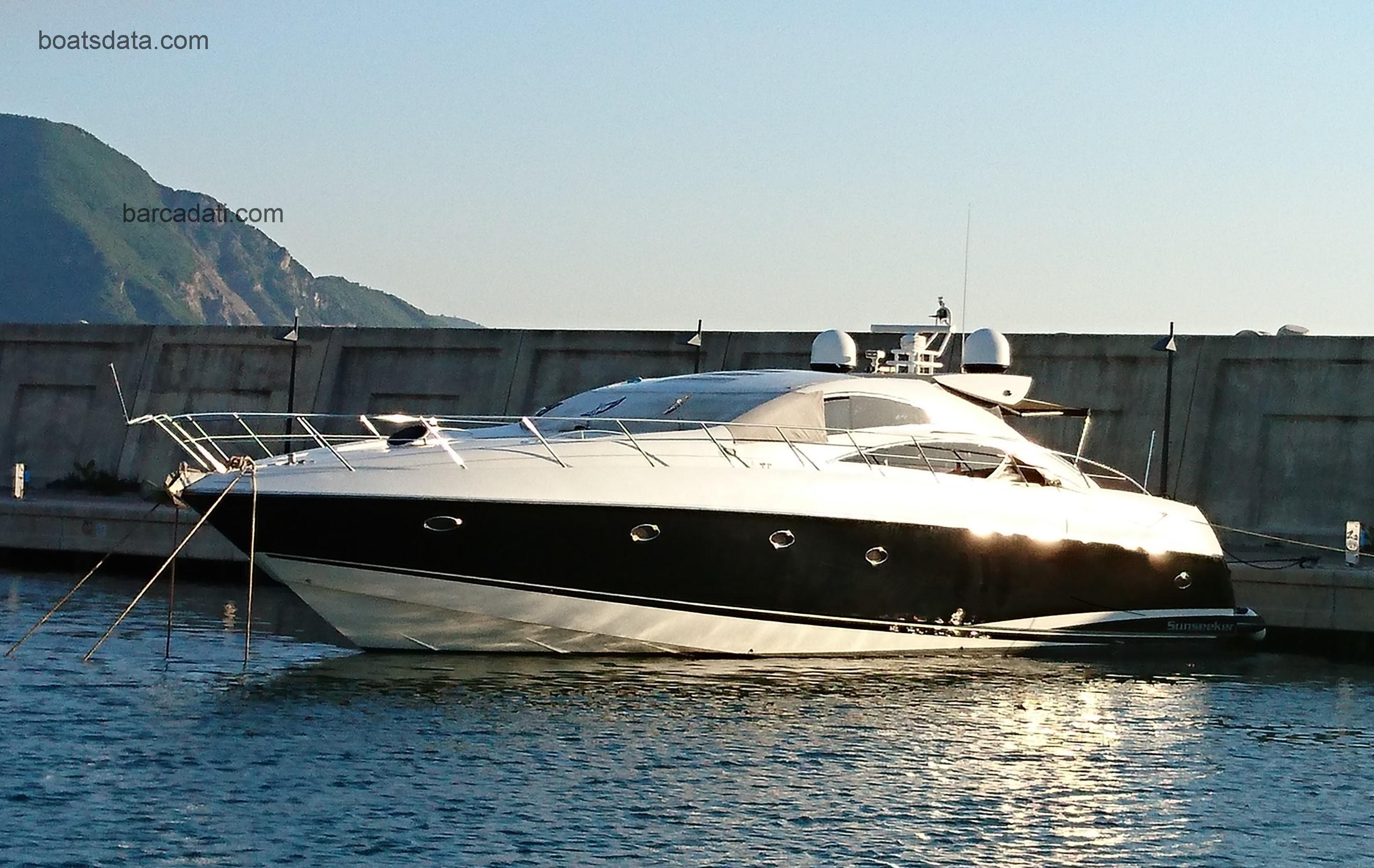 Sunseeker Predator 72 scheda tecnica 