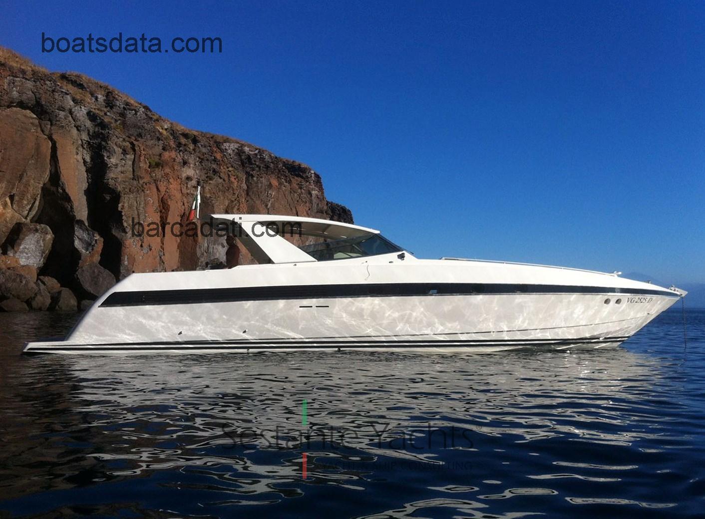 Tecnomarine T 50 recensioni e scheda tecnica