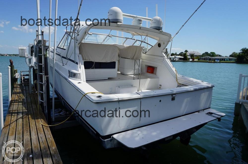 Trojan 13 Meter scheda tecnica 