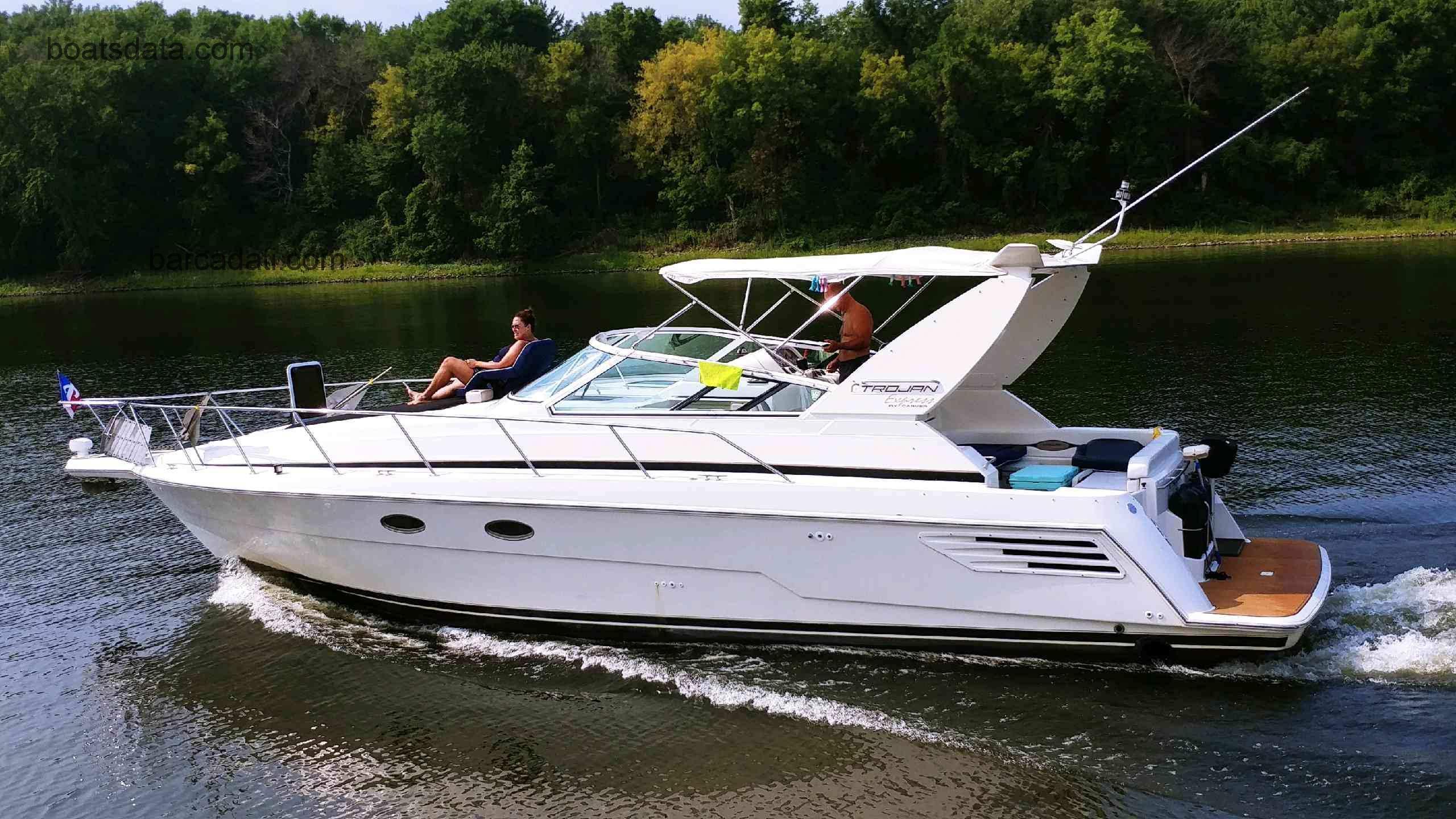 Trojan 400 Express scheda tecnica 