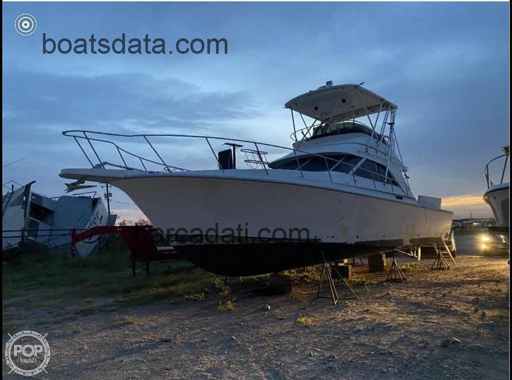 Trojan Sportfish recensioni e scheda tecnica