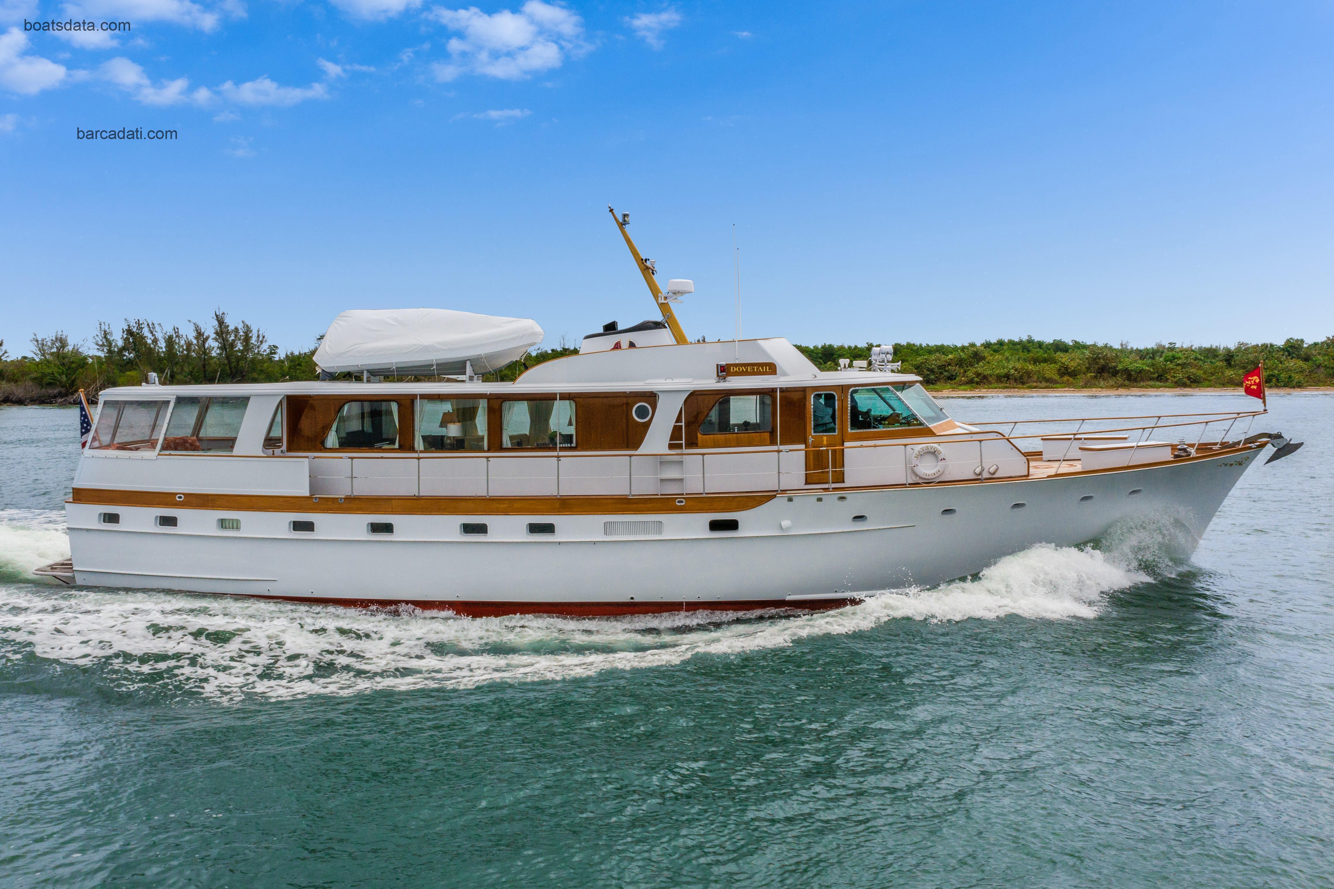 Trumpy Houseboat recensioni e scheda tecnica