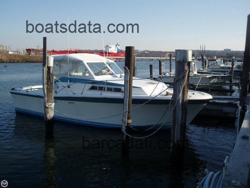 Uniflite 28 Salty Dog recensioni e scheda tecnica