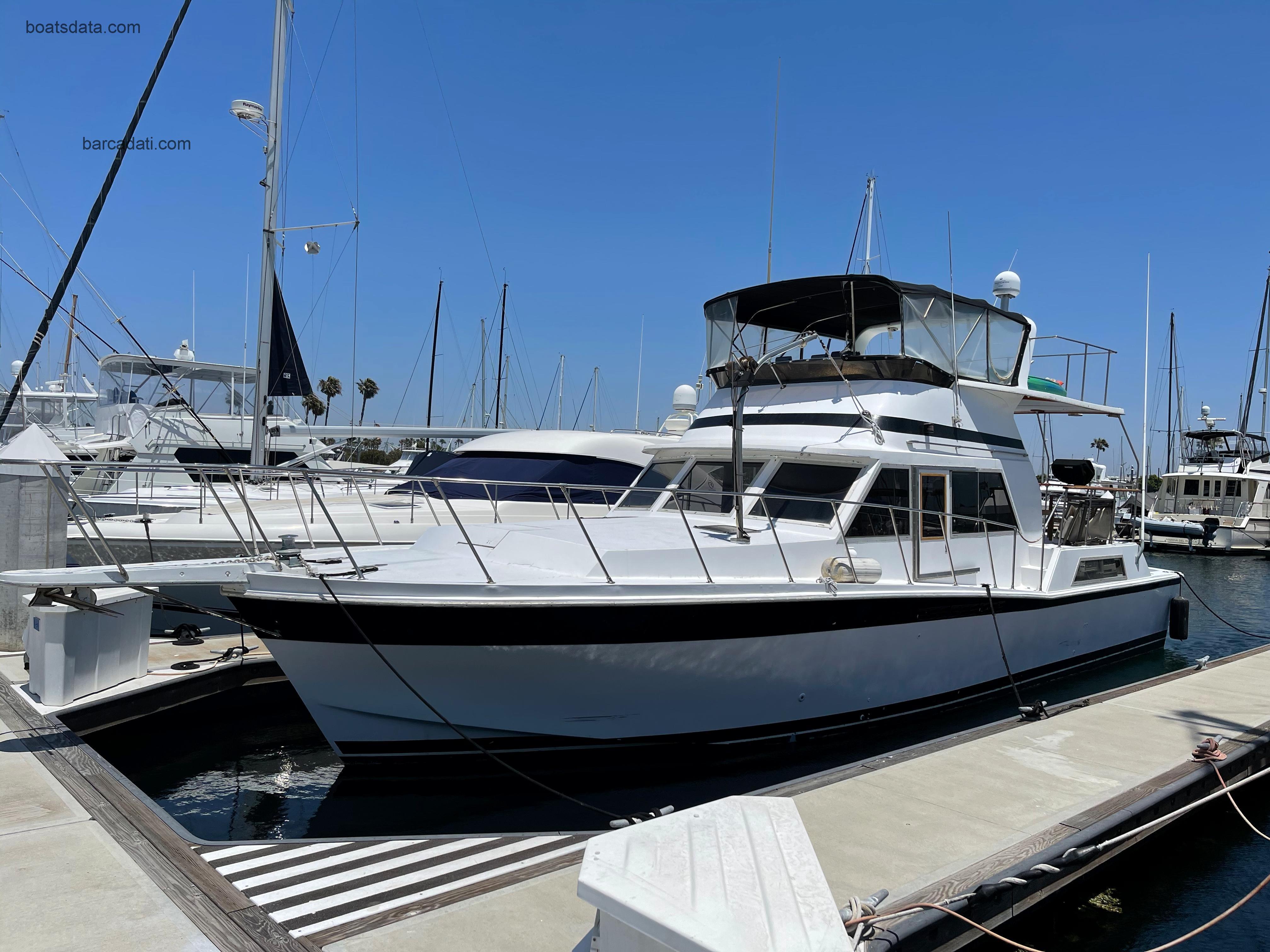 Uniflite 48 Yacht Fisherman recensioni e scheda tecnica